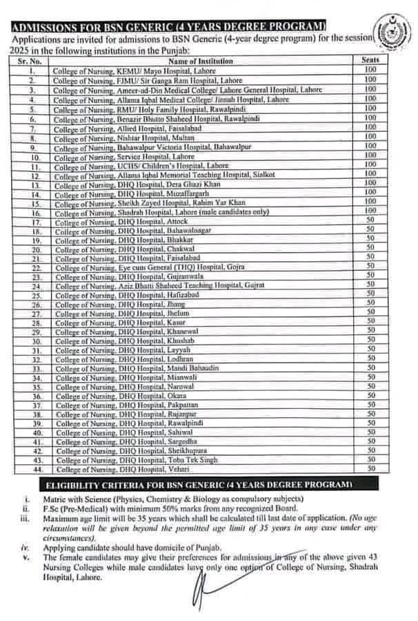 BSN admissions