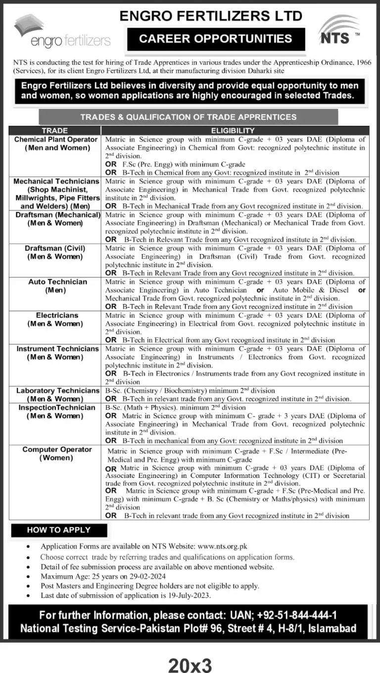 Engro Fertilizer Trade Apprenticeship Program 2023 | NTS Jobs