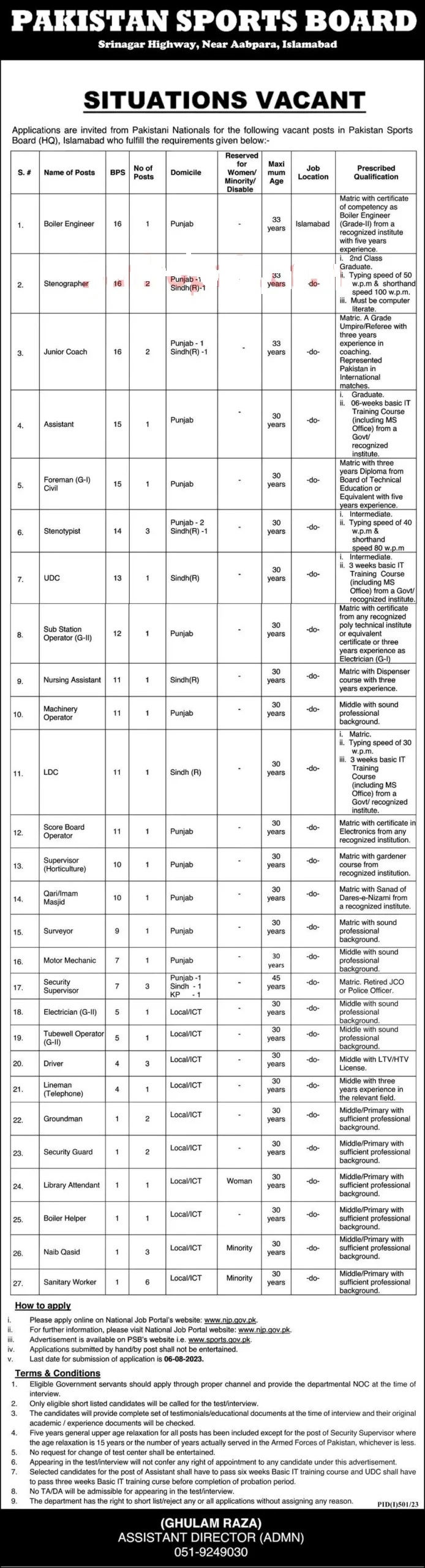 Pakistan Sports Board Jobs 2023 in Islamabad | Apply Online