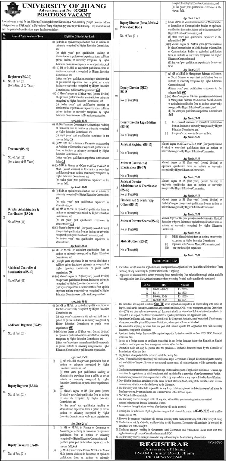 University of Jhang Jobs 2023 in Pakistan | Apply Online