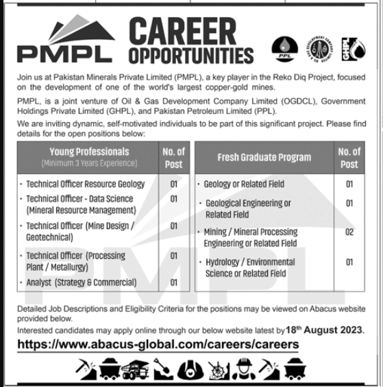 Pakistan Minerals Private Limited (PMPL) Jobs 2023 | Apply Online