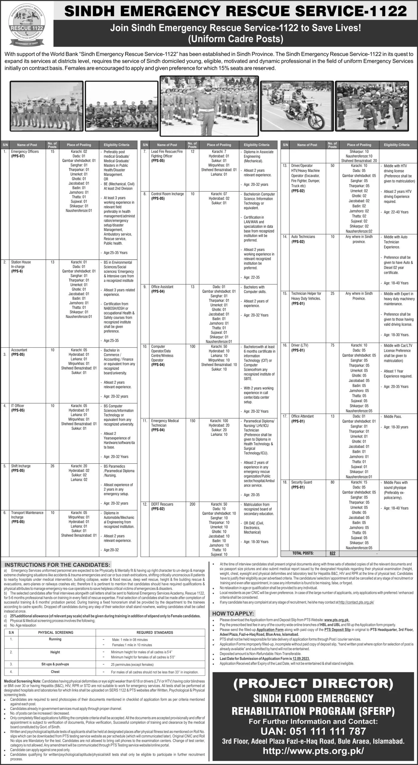 Sindh Emergency Rescue Service 1122 Jobs 2023