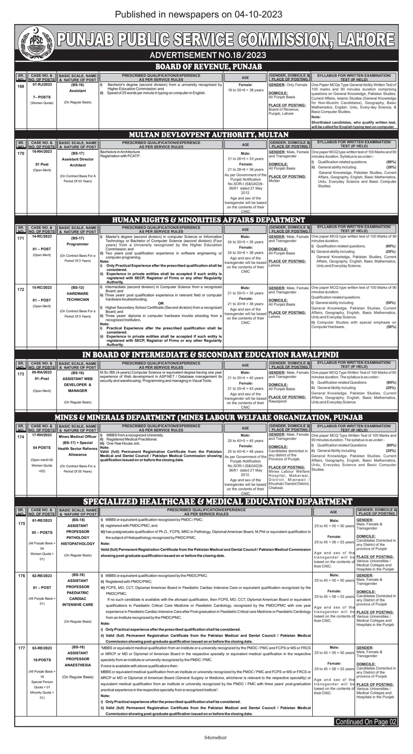 Punjab Public Service Commission Jobs 2023 Advertisement 18/2023