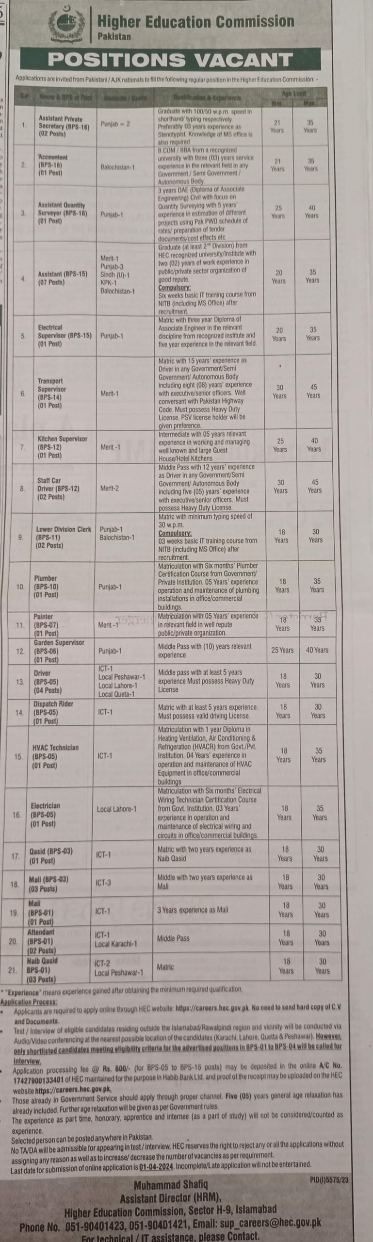 Higher Education Commission Govt Jobs 2024| HEC Position Vacant