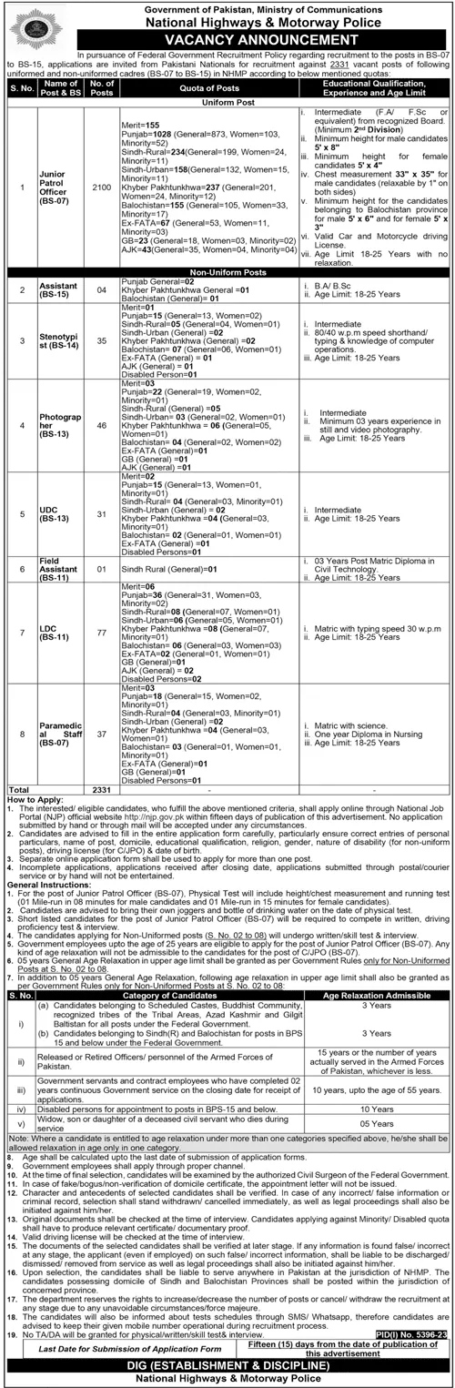 NHMP Motorway Police Junior Petrol Officers Jobs 2024