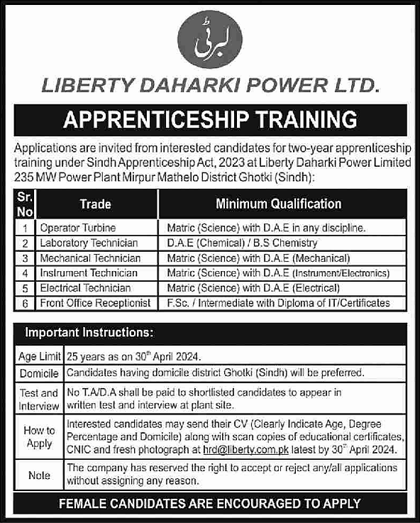 Liberty Daharki Power Limited Apprenticeships 2024 | MW Power Plan Jobs