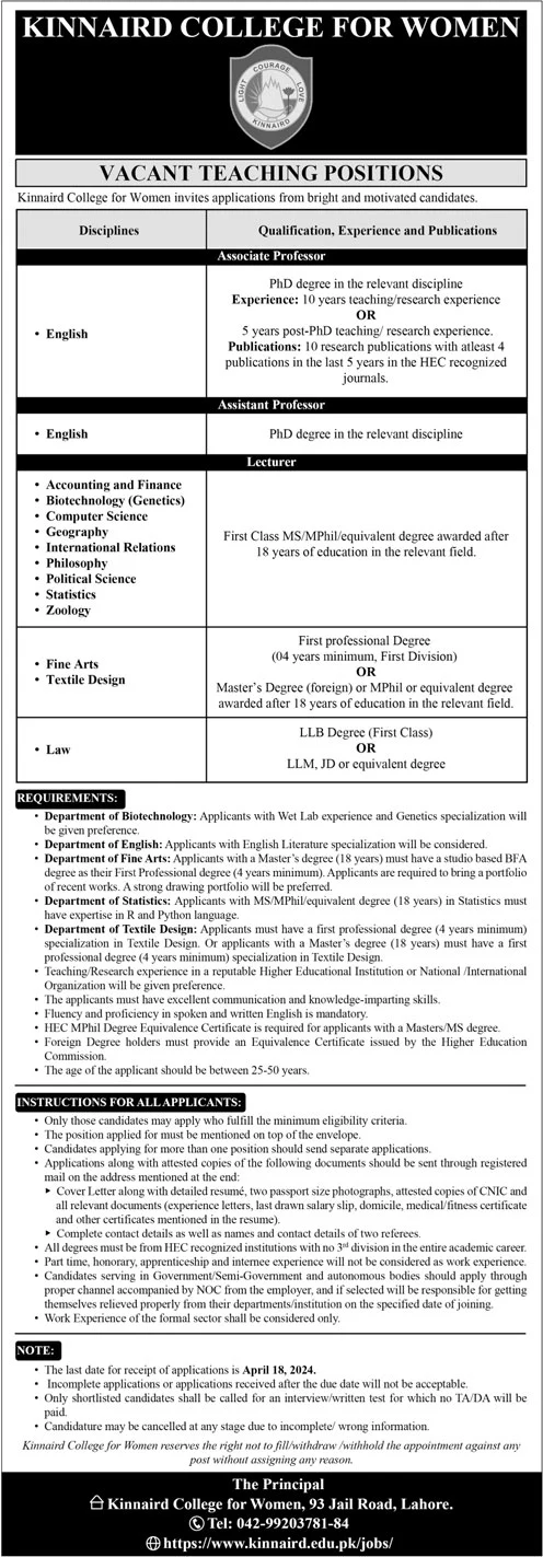 Kinnaird College For Women Lecturer Jobs 2024 in Pakistan