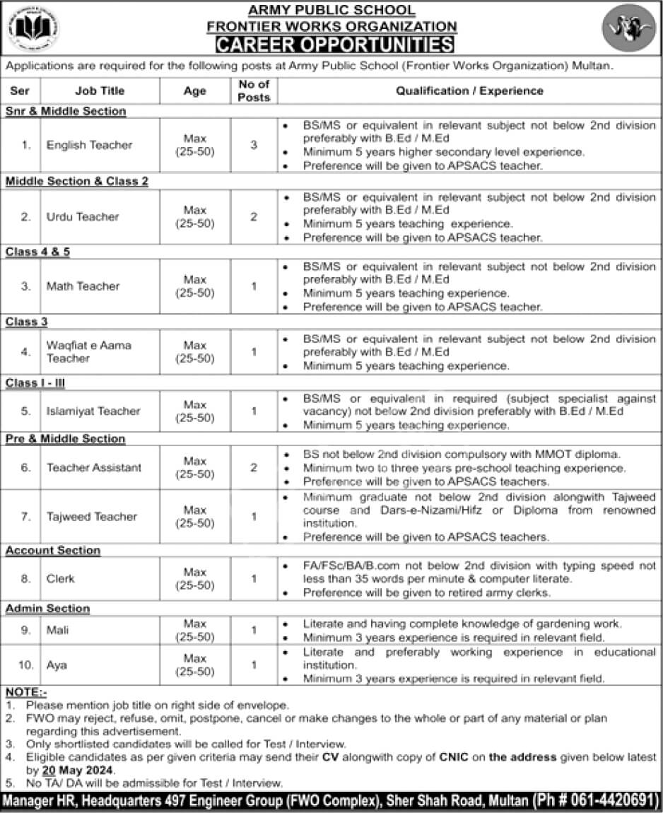 Teaching and Non-Teaching Jobs in Army Public School APS Multan 2024