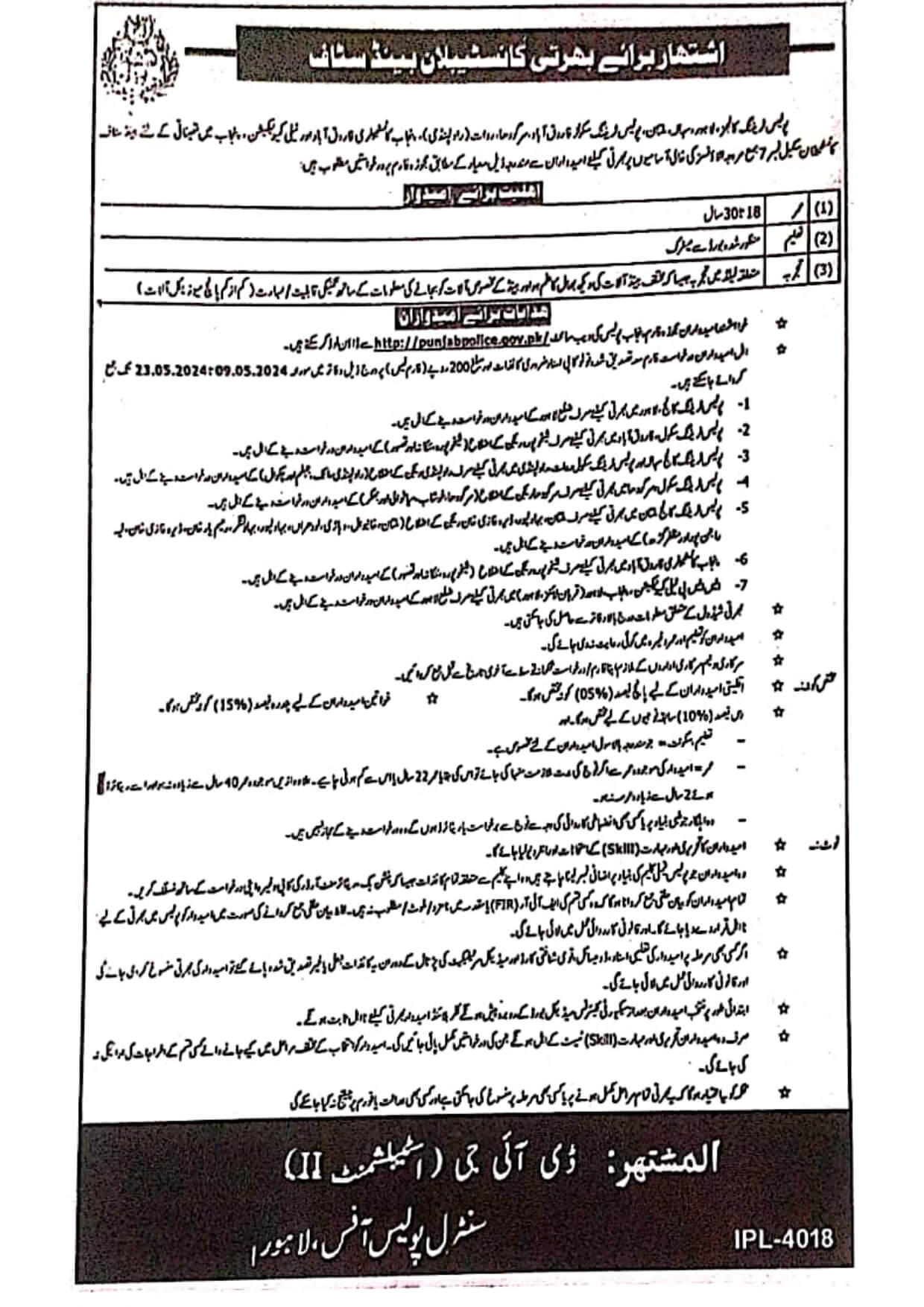 Punjab Police Band Staff Constable Latest Jobs 2024