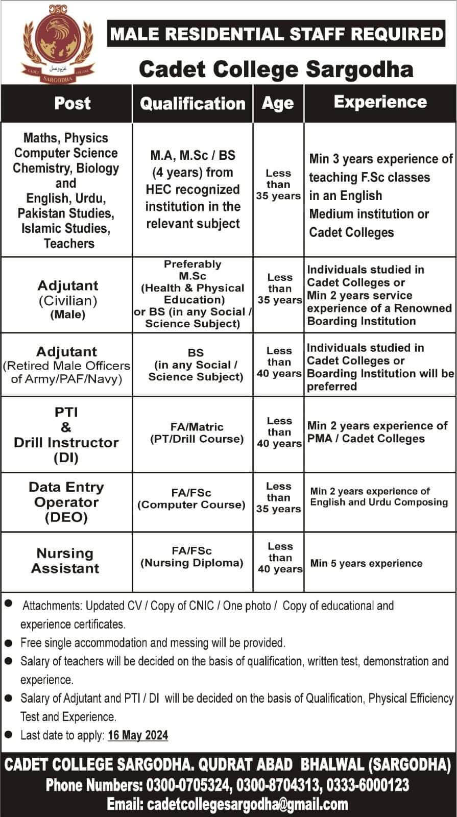 Cadet College Sargodha Latest Teaching and Admin Staff Jobs 2024