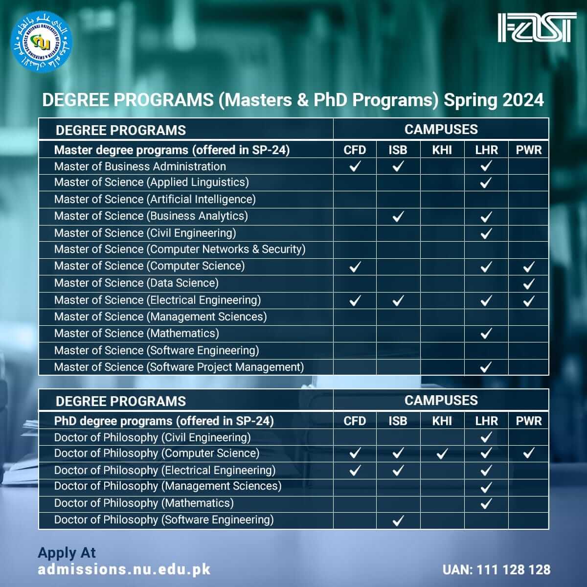 FAST National University of Computer and Emerging Sciences Admissions 2024