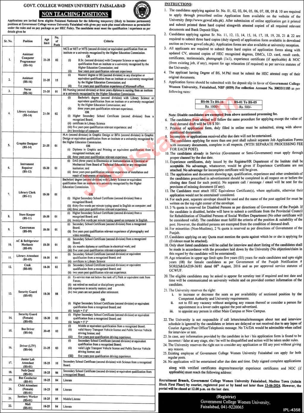 Latest Non-Teaching Job Opportunities in GCWU Faisalabad 2024