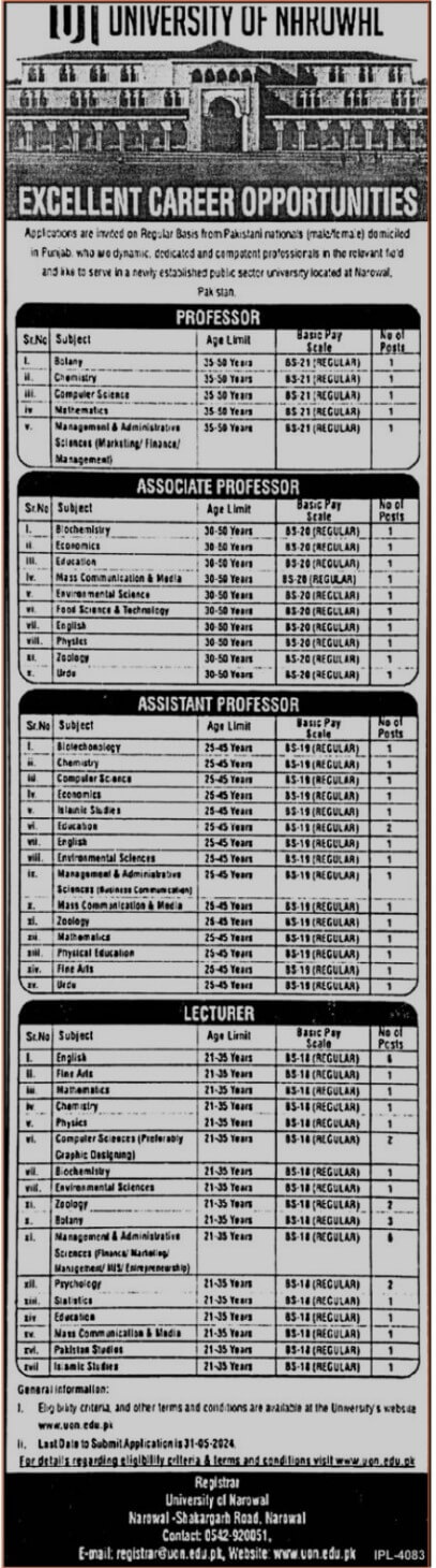 University of Narowal UoN Teaching Jobs | Latest Teaching Jobs 2024