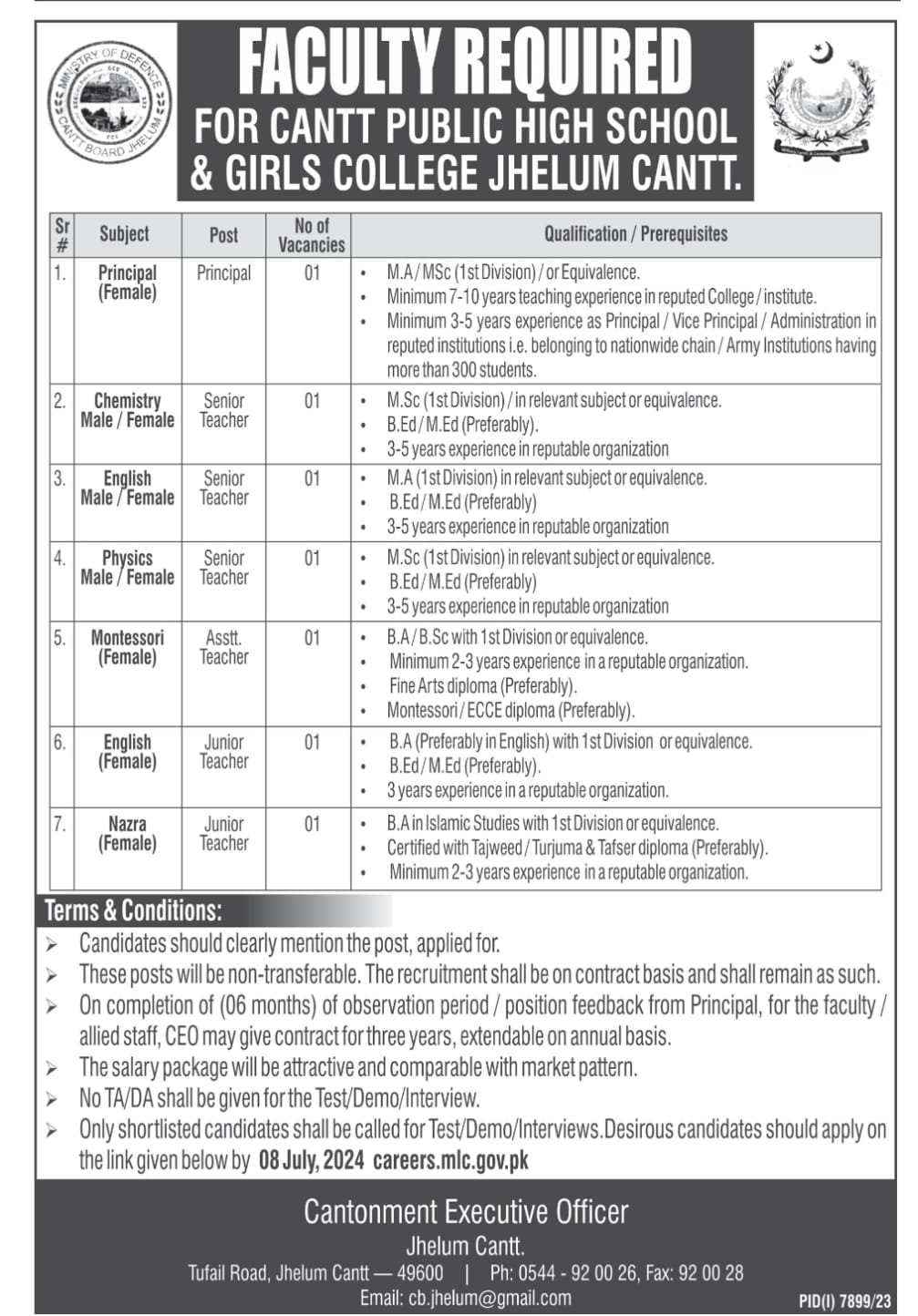 Latest Teaching Vacancies in High School & College Jhelum Cantt 2024
