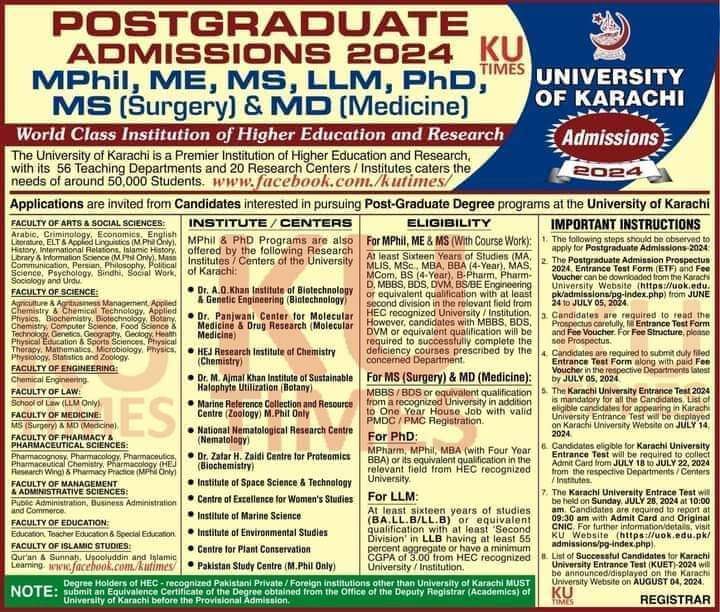 University of Karachi Admissions HEJ Research Institute Admissions