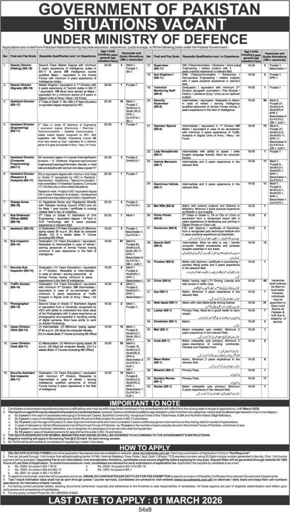 Ministry of Defense Govt Jobs 2026 | MOD Government Jobs