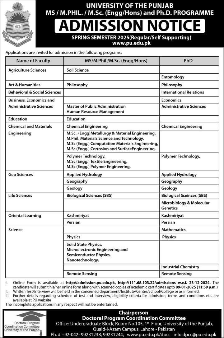 University of the Punjab PU Admissions Spring 2025 MS, MPhil and PhD