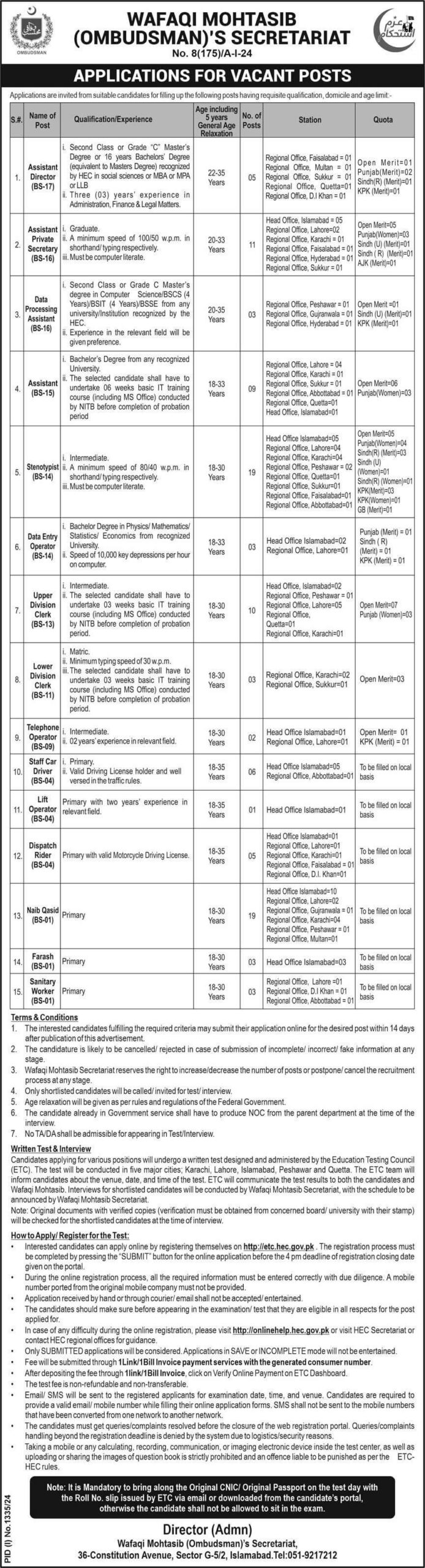 Latest Jobs in Wafaqi Mohtasib | Ombudsman Secretariat Jobs