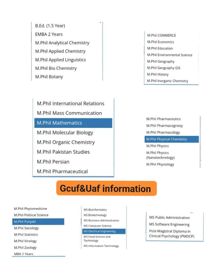 GC University Faisalabad GCUF BEd MPhil MBA Fall Admissions 2024