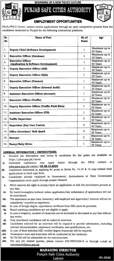 Punjab Safe Cities Authority Jobs 2024 | PSCA Jobs 2024