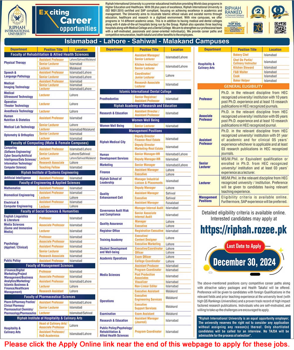 Riphah International University latest Jobs 2024