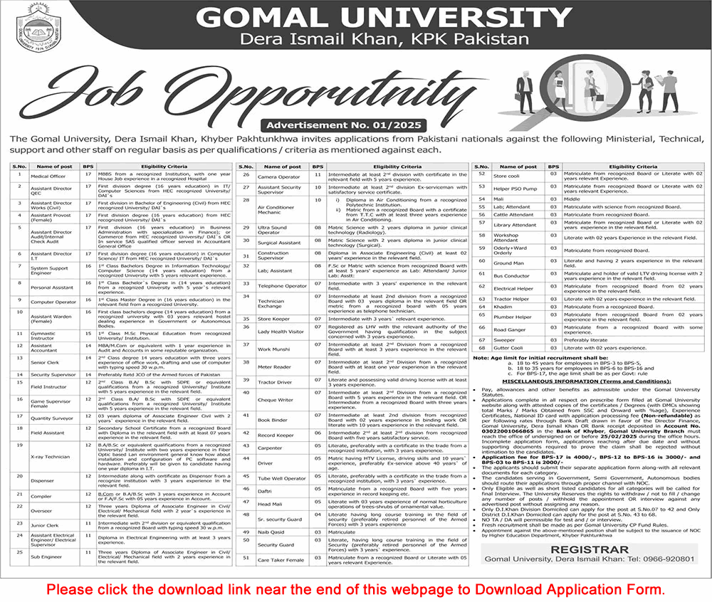 Gomal University KPK Jobs 2025