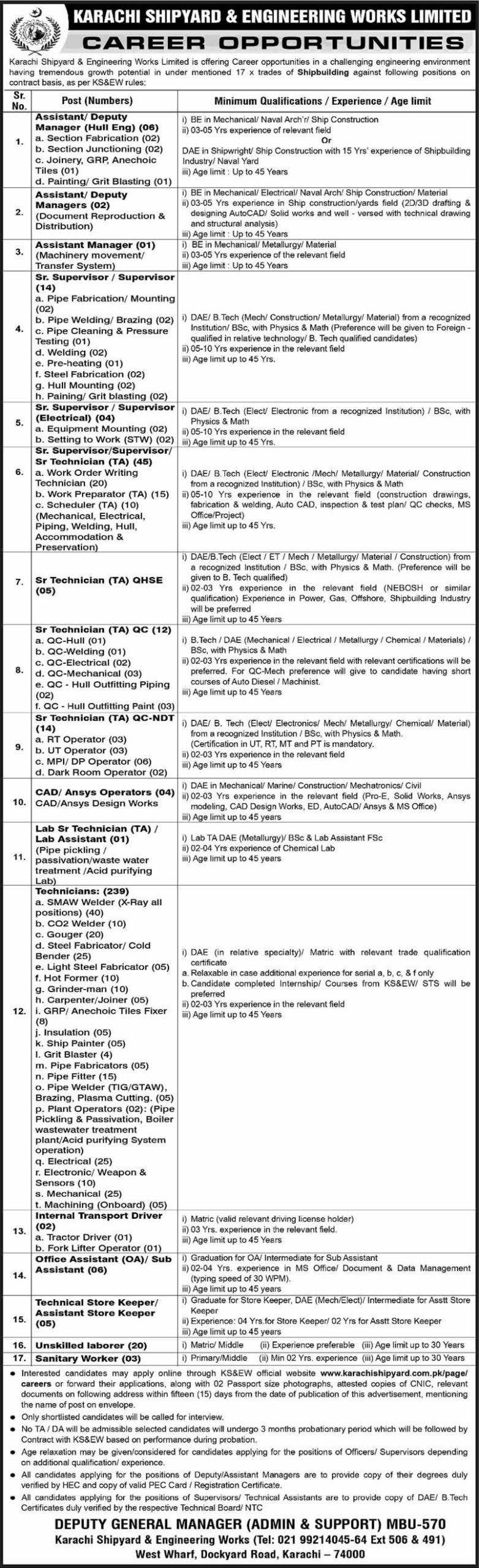 Karachi Shipyard and Engineering Works Jobs 2026 | Govt Jobs