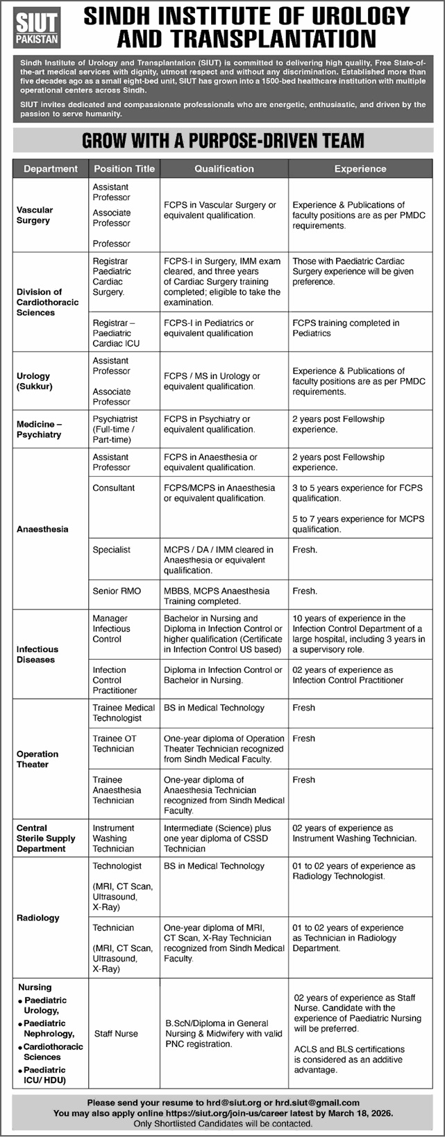 SIUT Hospital Karachi Jobs 2026 | Sindh Institute of Urology & Transplantation Jobs 2026