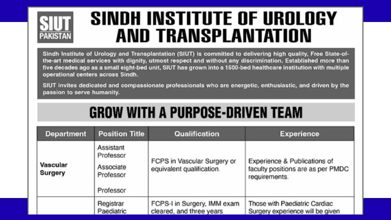 SIUT Hospital Karachi Jobs 2026 | Sindh Institute of Urology & Transplantation Jobs 2026