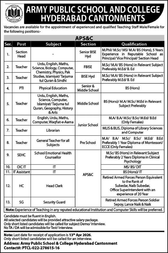 APS Teaching Jobs 2026 | Army Public School and College Jobs 2026