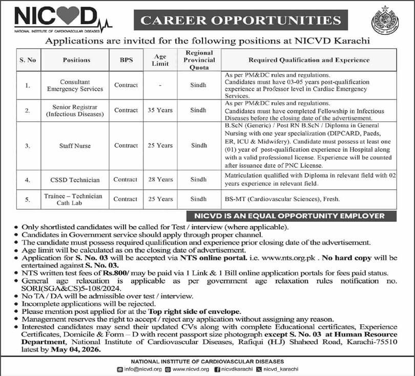 NICVD Jobs 2026 National Institute of Cardiovascular Diseases Karachi