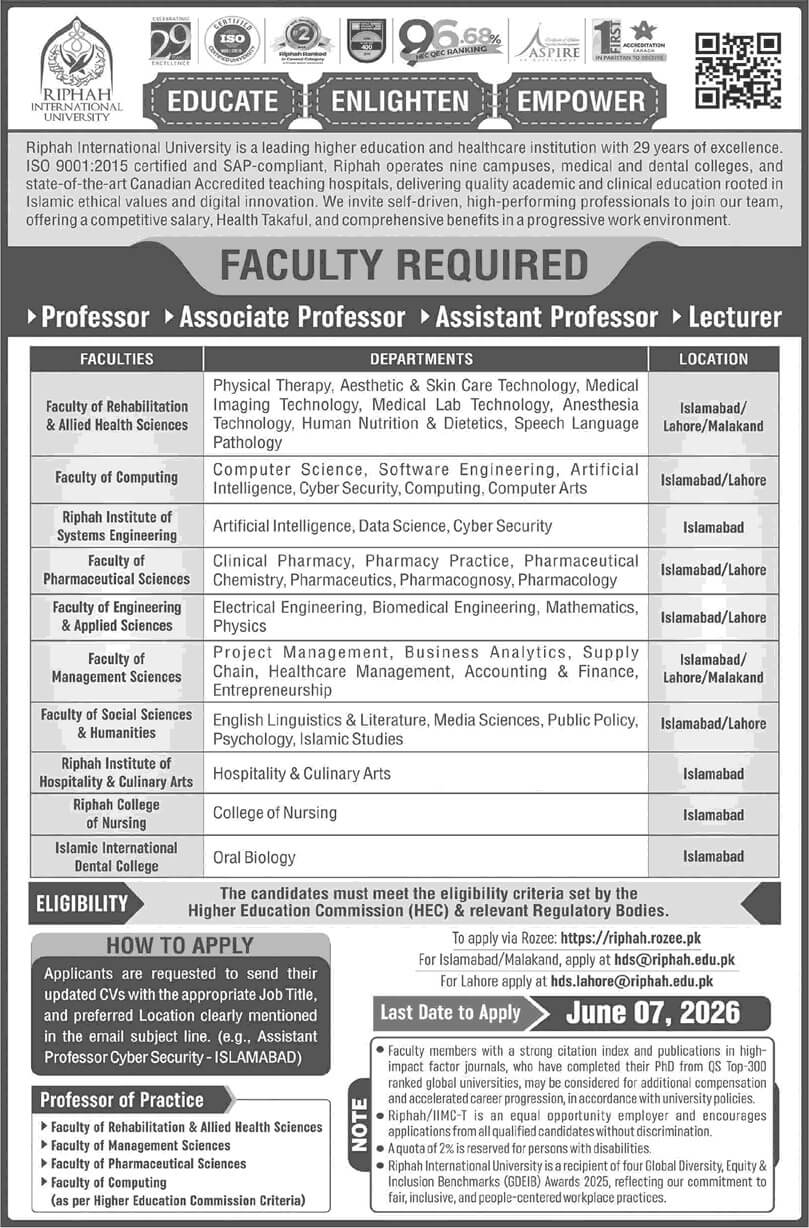 Riphah International University Jobs 2026 | Teaching and Non-Teaching staff