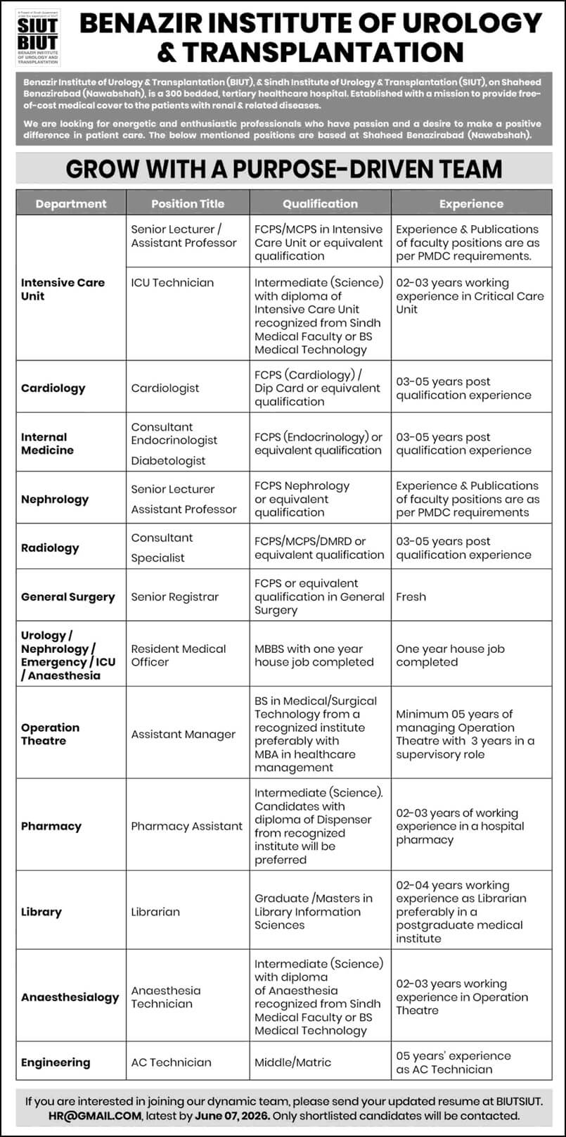 Sindh Institute of Urology & Transplantation Jobs 2026