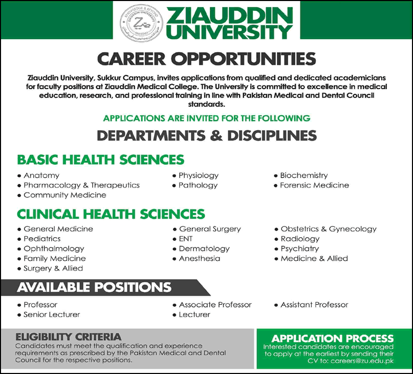 Ziauddin University Sukkur Campus Jobs 2026