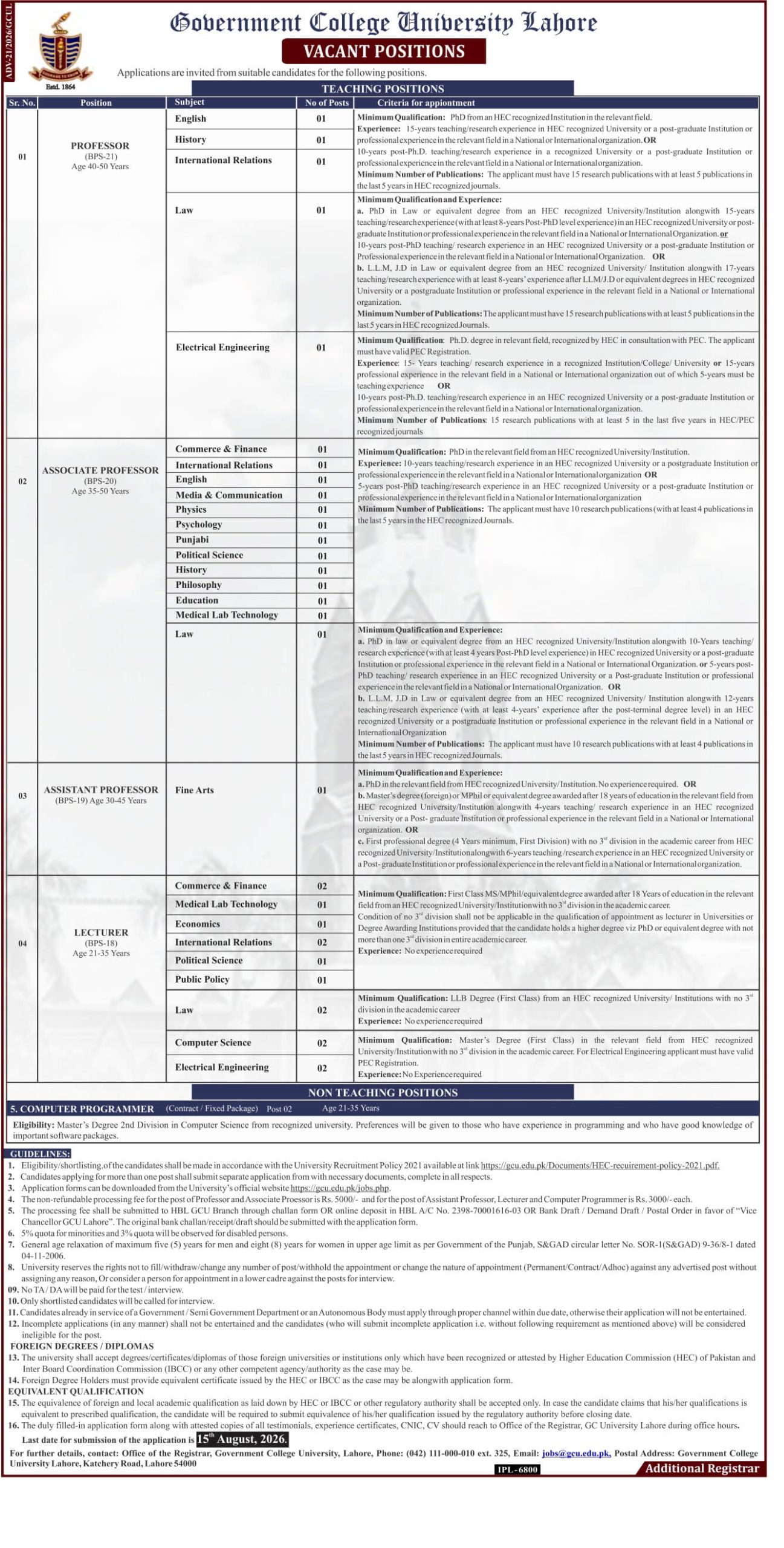 GC University Lahore Jobs 2026 Teaching and Non-Teaching positions