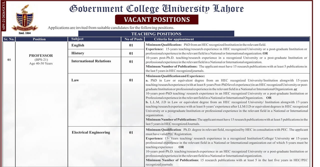 GC University Lahore Jobs 2026 Teaching and Non-Teaching positions